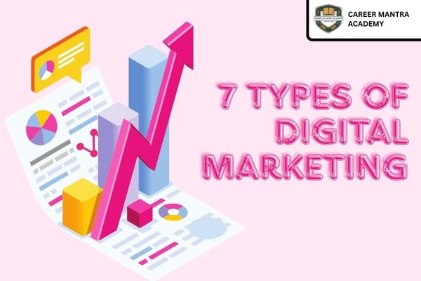 7 Types of Digital Marketing